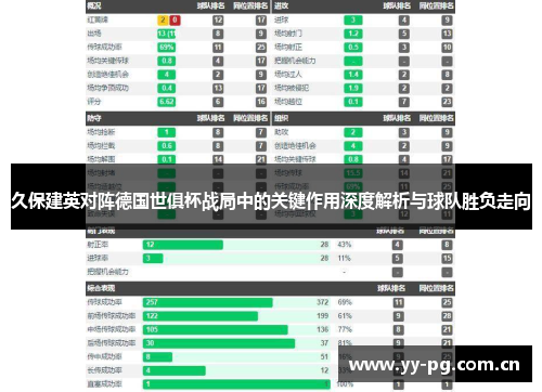 久保建英对阵德国世俱杯战局中的关键作用深度解析与球队胜负走向