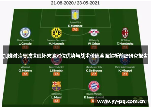 加维对阵曼城世俱杯关键对位优势与战术价值全面解析前瞻研究报告